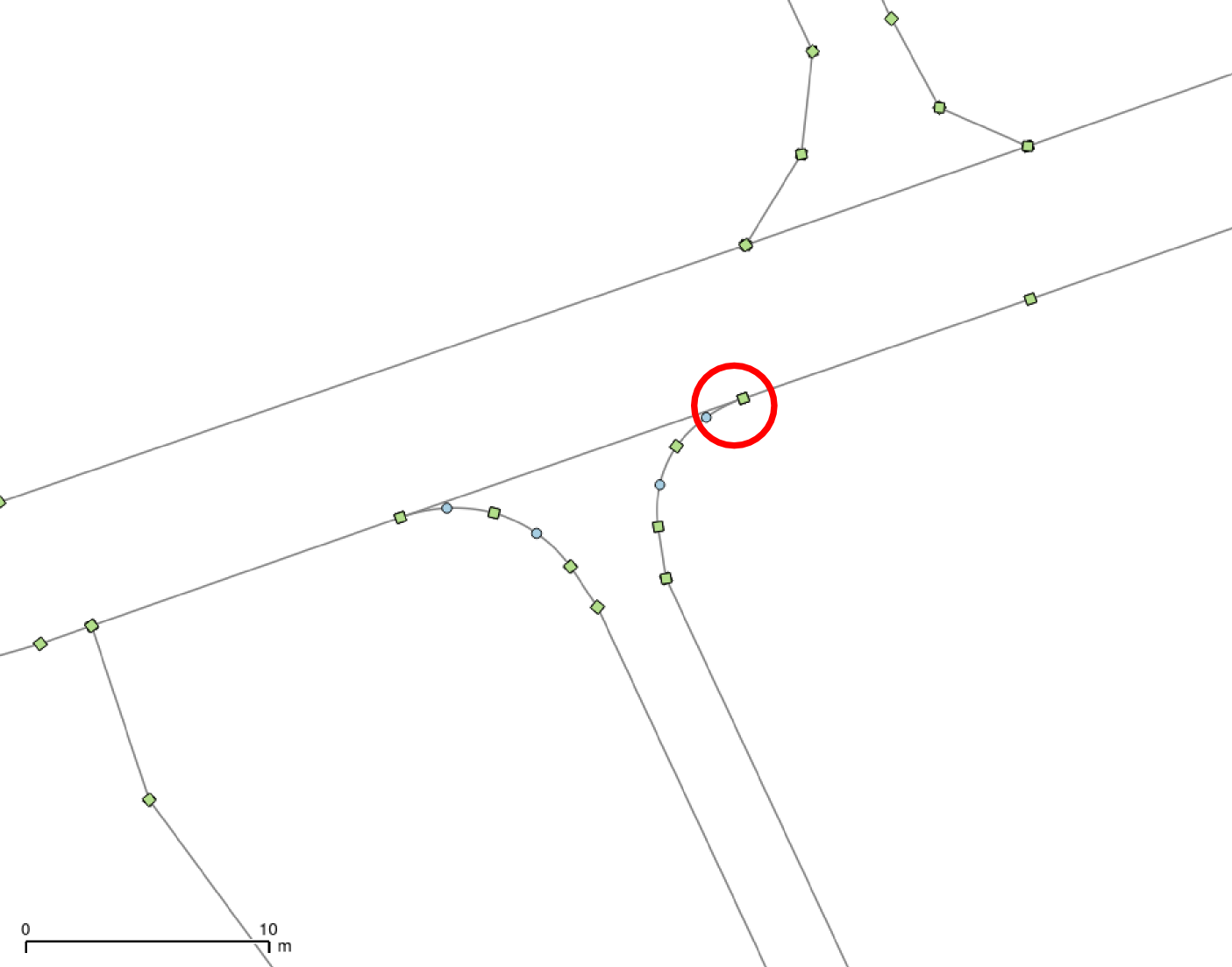 Einlenker mit Overlap Overview - no frills