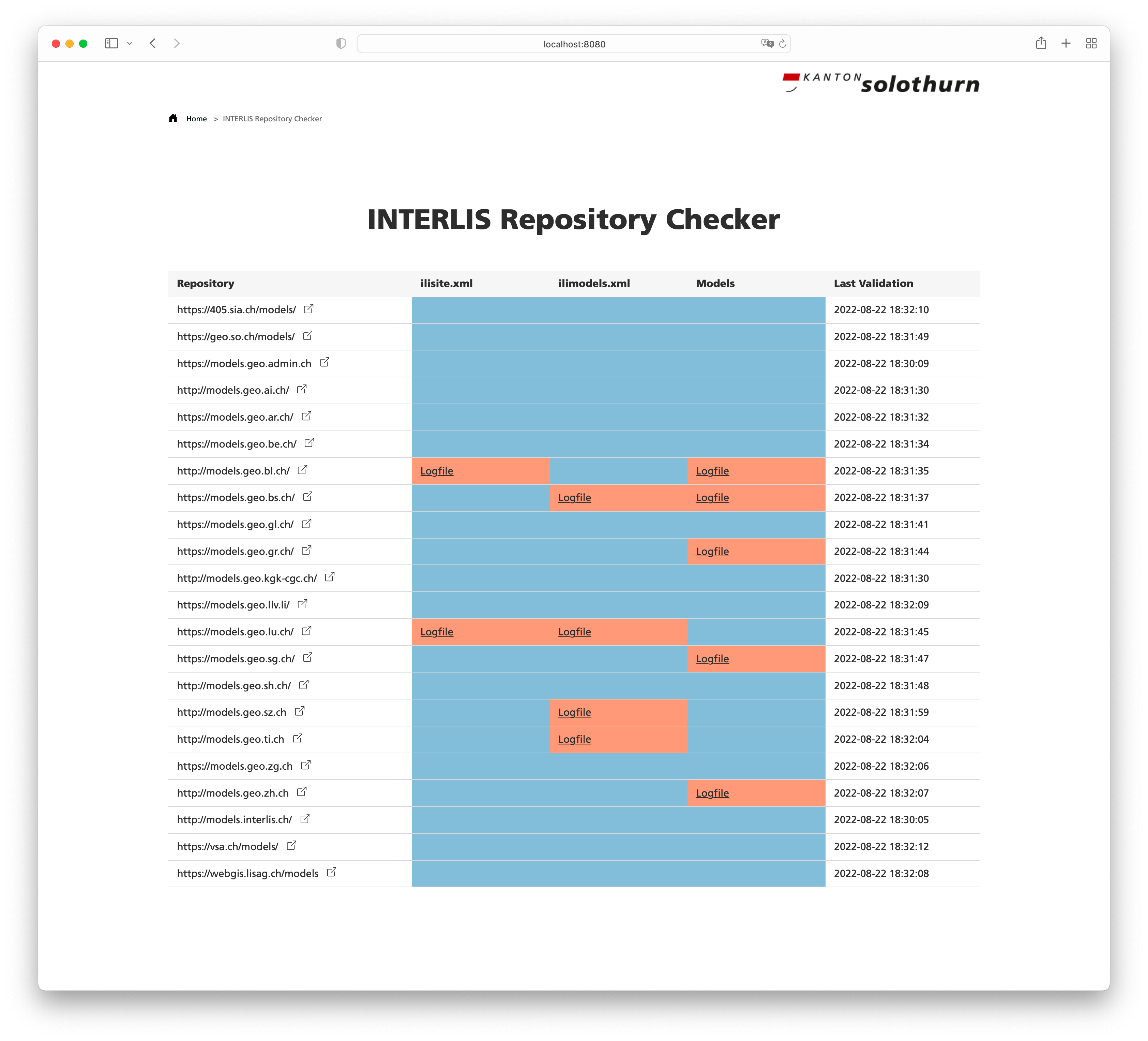 repochecker01