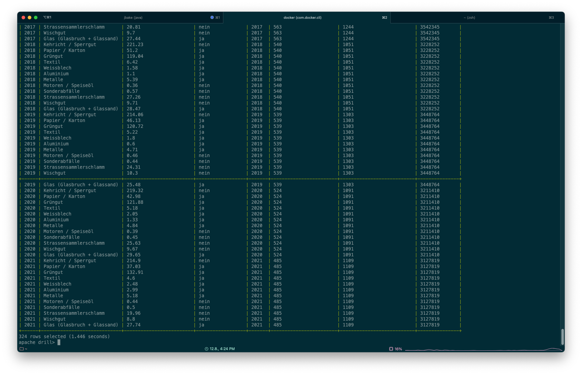 Apache Drill Result 2